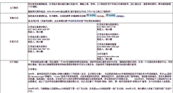 Desktop Screenshot of club.smswriter.com