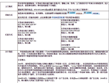 Tablet Screenshot of club.smswriter.com